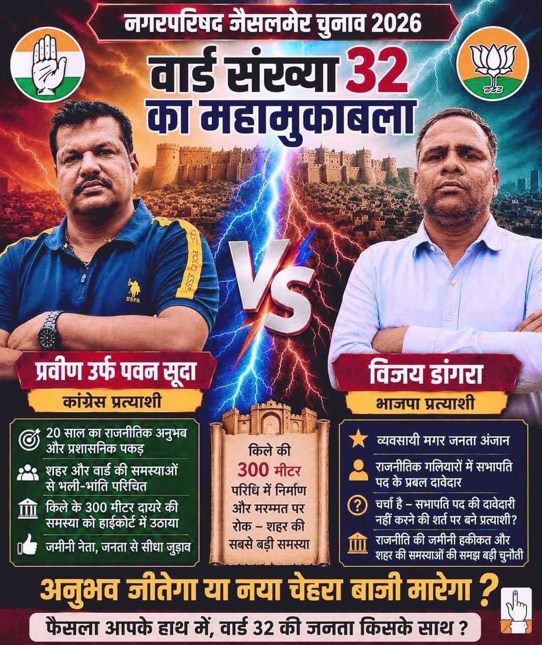 <nis:link nis:type=tag nis:id=जैसलमेर nis:value=जैसलमेर nis:enabled=true nis:link/> : 🔥 वार्ड 32 में अनुभव बनाम नया चेहरा… किस पर दांव लगाएगी जनता?
नगरपरिषद जैसलमेर चुनाव 2026 में वार्ड संख्या 32 का मुकाबला शहर की सियासत में दिलचस्प होता जा रहा है। आमने-सामने हैं कांग्रेस प्रत्याशी प्रवीण उर्फ पवन सूदा और भाजपा प्रत्याशी विजय डांगरा।
एक तरफ करीब 20 साल का राजनीतिक अनुभव रखने वाले पवन सूदा, तो दूसरी तरफ सफल व्यवसायी के रूप में पहचान रखने वाले लेकिन राजनीति में अपेक्षाकृत नए चेहरे विजय डांगरा। ऐसे में बड़ा सवाल यही है कि कारोबारी अनुभव और नया चेहरा, दो दशक पुराने राजनीतिक अनुभव और जमीनी पकड़ को कितनी चुनौती दे पाएगा?
राजनीतिक गलियारों में विजय डांगरा का नाम भाजपा की ओर से सभापति पद के प्रबल दावेदार के तौर पर चर्चा में रहा है। मगर अब एक नई चर्चा ने चुनावी समीकरण को और दिलचस्प बना दिया है—कहा जा रहा है कि अंतिम समय में उन्हें पार्षद प्रत्याशी बनाए जाने के पीछे सभापति पद की दावेदारी नहीं करने की कथित शर्त भी जुड़ी है। हालांकि इसकी आधिकारिक पुष्टि नहीं है, लेकिन यदि यह चर्चा सही है तो सवाल उठना लाजिमी है—क्या इसका असर वार्ड के मतदाताओं के फैसले पर पड़ेगा?
वहीं पवन सूदा की सबसे बड़ी ताकत उनका लंबा राजनीतिक अनुभव और शहर की स्थानीय समस्याओं से परिचय माना जा रहा है। करीब दो दशक की राजनीति के कारण वे प्रशासनिक व्यवस्था और वार्डवासियों की समस्याओं से वाकिफ हैं।
खासकर जैसलमेर दुर्ग के आसपास 300 मीटर की परिधि में निर्माण और पुराने मकानों की मरम्मत से जुड़ी पाबंदियों का मुद्दा लंबे समय से स्थानीय लोगों के लिए परेशानी बना हुआ है। पवन सूदा ने इस मामले में हाईकोर्ट में लंबित रोक संबंधी याचिका में स्वयं पक्षकार बनकर इस समस्या को कानूनी मंच तक ले जाने की पहल की है। ऐसे में वार्ड 32 का चुनाव केवल दो प्रत्याशियों का मुकाबला नहीं, बल्कि अनुभव बनाम नया नेतृत्व और स्थानीय मुद्दों की समझ की परीक्षा भी बनता दिखाई दे रहा है।
विजय डांगरा की व्यावसायिक सफलता पर सवाल नहीं, मगर चुनाव में असली कसौटी यह होगी कि वे राजनीति की जमीनी बारीकियों, नगरपरिषद के सिस्टम और जैसलमेर की वर्षों पुरानी समस्याओं के समाधान को लेकर मतदाताओं को कितना भरोसा दिला पाते हैं।
🐪 ऊंट किस करवट बैठेगा, यह मतपेटी तय करेगी… मगर फिलहाल वार्ड 32 की चुनावी बिसात पर अनुभव का पलड़ा भारी और पवन सूदा बढ़त बनाते नजर आ रहे हैं।
अब फैसला वार्ड 32 की जनता का है—
20 साल का राजनीतिक अनुभव या नया कारोबारी चेहरा?
<nis:link nis:type=tag nis:id=bigbreakingnews nis:value=BigBreakingNews nis:enabled=true nis:link/> <nis:link nis:type=tag nis:id=निकायचुनाव nis:value=निकायचुनाव nis:enabled=true nis:link/> <nis:link nis:type=tag nis:id=jaisalmer nis:value=jaisalmer nis:enabled=true nis:link/> <nis:link nis:type=tag nis:id=jaisalmernewstoday nis:value=JaisalmerNewsToday nis:enabled=true nis:link/> <nis:link nis:type=tag nis:id=निकायचुनाव nis:value=निकायचुनाव nis:enabled=true nis:link/> Jaisalmer News Today