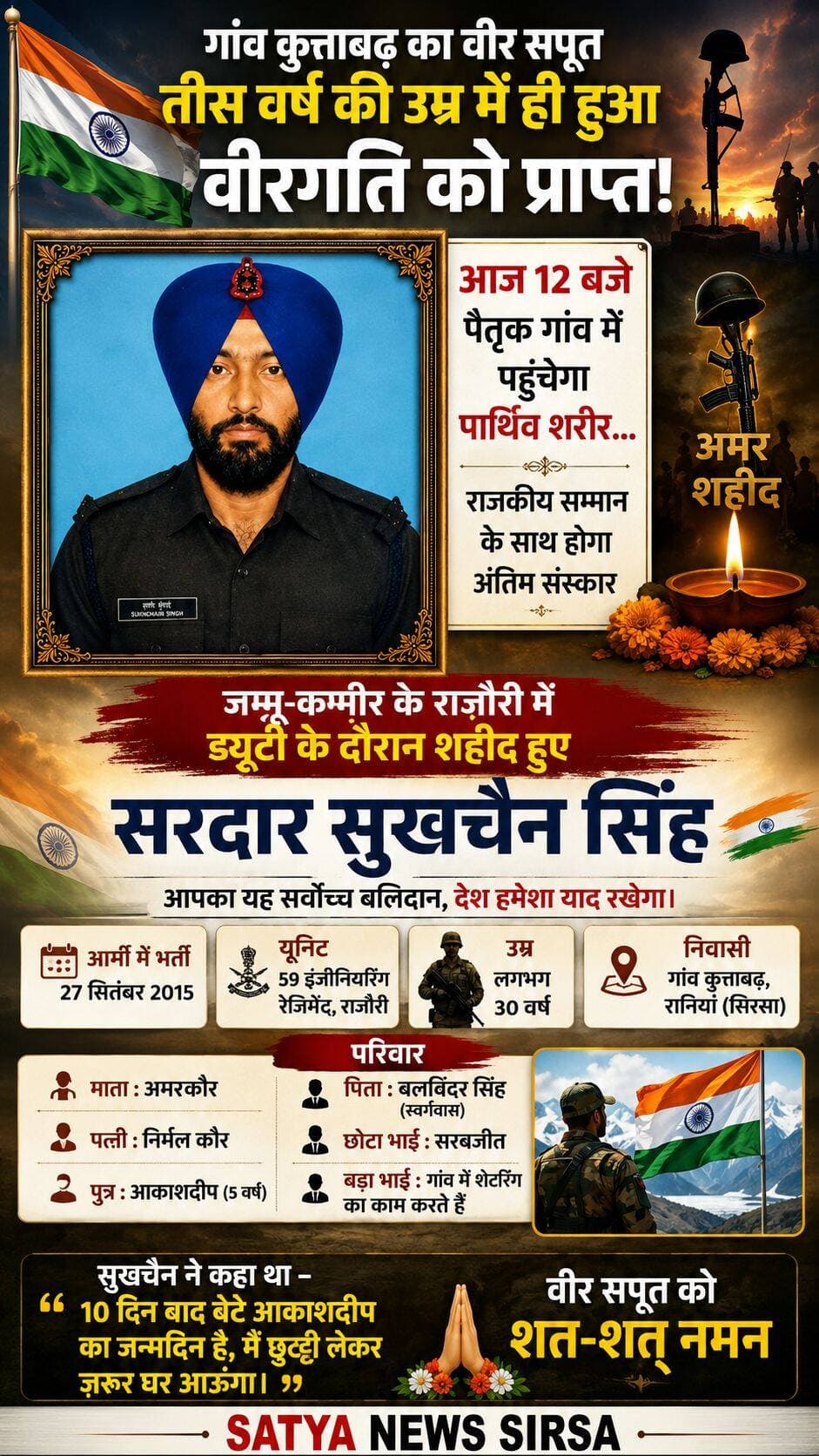 गांव कुत्ताबढ का वीर सपूत तीस वर्ष की उम्र में ही हुआ वीरगति को प्राप्त!आज 12 बजे पैतृक गांव में पहुंचेगा पार्थिव शरीर...
सिरसा जिले का जवान विरगति को प्राप्त हो गया है। जिले के लिए बहुत ही दुखदाई खबर है देश की रक्षा में अपने प्राणों की आहुति देने वाले अमर शहीद सरदार सुखचैन सिंह की जम्मू-कश्मीर में शहादत हुई है। उनका यह सर्वोच्च बलिदान हमेशा देश याद रखेगा।
शहीद सुखचैन सिंह जम्मू कश्मीर के राजौरी में ड्यूटी के दौरान शहीद हुए हैं। आज उनका पार्थिव शरीर राजौरी से सिरसा एयरपोर्ट्स लाया जाएगा।उसके बाद उनके पैतृक गांव कुत्ताबढ में करीब 12 बजे राजकीय सम्मान के साथ उनका अंतिम संस्कार किया जाएगा।
शहीद सुखचैन सिंह 27 सितंबर 2015 को आर्मी में भर्ती हुआ था। सुखचैन सिंह की उम्र करीब 30 वर्ष है। जो कि रानियां विधानसभा के गांव कुत्ताबढ़ रहने वाला है अगर हाल ही की बात की जाए तो शहीद सुखचैन सिंह 59 इंजीनियरिंग रेजीमेंट राजौरी कश्मीर में डयूटी दे रहा था और जोकि वहीं ड्यूटी के दौरान ही शहीद हो गया। सिरसा जिला के लिए बहुत बड़ी क्षति है
अगर सुखचैन सिंह के परिवार की बातचीत की जाए तो उनके परिवार में उनकी धर्मपत्नी निर्मल कौर है निर्मल कोर से उनकी शादी करीब छह वर्ष पहले हुई थी और उनका एक पाँच वर्ष का बेटा भी है। शहीद सुखचैन सिंह के पिता का नाम बलविंदर सिंह था सुखचैन सिंह के पिता का भी काफी समय पहले देहांत हो चुका था। शहीद सुखचैन सिंह की माता का नाम अमरकौर है। उनकी माता और पत्नी घर में ही रहती है शहीद सुखचैन सिंह कंबोज बिरादरी से संबंध रखता है।सुखचैन सिंह दो भाई हैं एक बहन भी है शहीद सुखचैन सिंह का बडा भाई गांव में ही शैटरिंग का काम करता है। फिलहाल तीनों भाई बहन शादीशुदा है। शहीद सुखचैन सिंह का बडा भाई और सुखचैन सिंह का परिवार पिछले काफी समय से गांव कुत्ताबड़ में ही अपने परिवार के साथ रह रहे हैं <nis:link nis:type=tag nis:id=suknchain nis:value=Suknchain nis:enabled=true nis:link/> <nis:link nis:type=tag nis:id=satyanewsharyana nis:value=satyanewsharyana nis:enabled=true nis:link/> <nis:link nis:type=tag nis:id=viralvideochallenge nis:value=viralvideochallenge nis:enabled=true nis:link/> <nis:link nis:type=tag nis:id=jammukashmir nis:value=Jammukashmir nis:enabled=true nis:link/> #