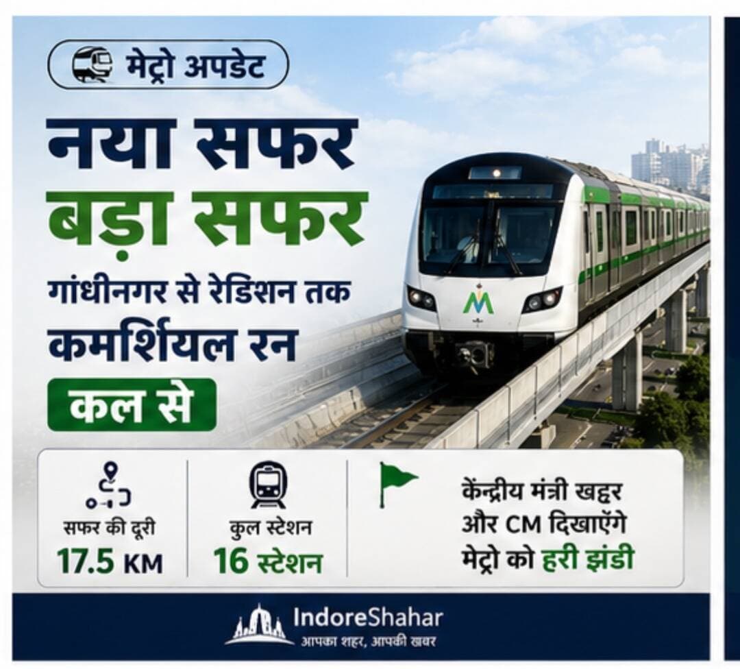🚇 इंदौर मेट्रो का सफर अब और बड़ा होने जा रहा है!
गांधीनगर से रेडिसन चौराहे तक 17.5 KM का मेट्रो रूट अब यात्रियों के लिए खुलने जा रहा है। इस रूट पर कुल 16 स्टेशन होंगे।
📅 5 सितंबर 2026 — उद्घाटन एवं हरी झंडी
🎟️ 6 सितंबर 2026 — टिकट के साथ यात्रियों के लिए कमर्शियल संचालन
462 दिनों के इंतजार के बाद इंदौर मेट्रो का दूसरा कमर्शियल रन शुरू होगा। 🚇
गांधीनगर से विजय नगर होते हुए रेडिसन तक का सफर अब इंदौर की कनेक्टिविटी को एक नई रफ्तार देगा।
👉 5 स्लाइड्स में जानिए रूट, स्टेशन, दूरी और पूरी जानकारी।
📍 IndoreShahar | आपका शहर, आपकी खबर
#IndoreMetro #Indore #IndoreShahar #MetroUpdate #IndoreNews MadhyaPradesh Gandhinagar VijayNagar Radisson MetroRail