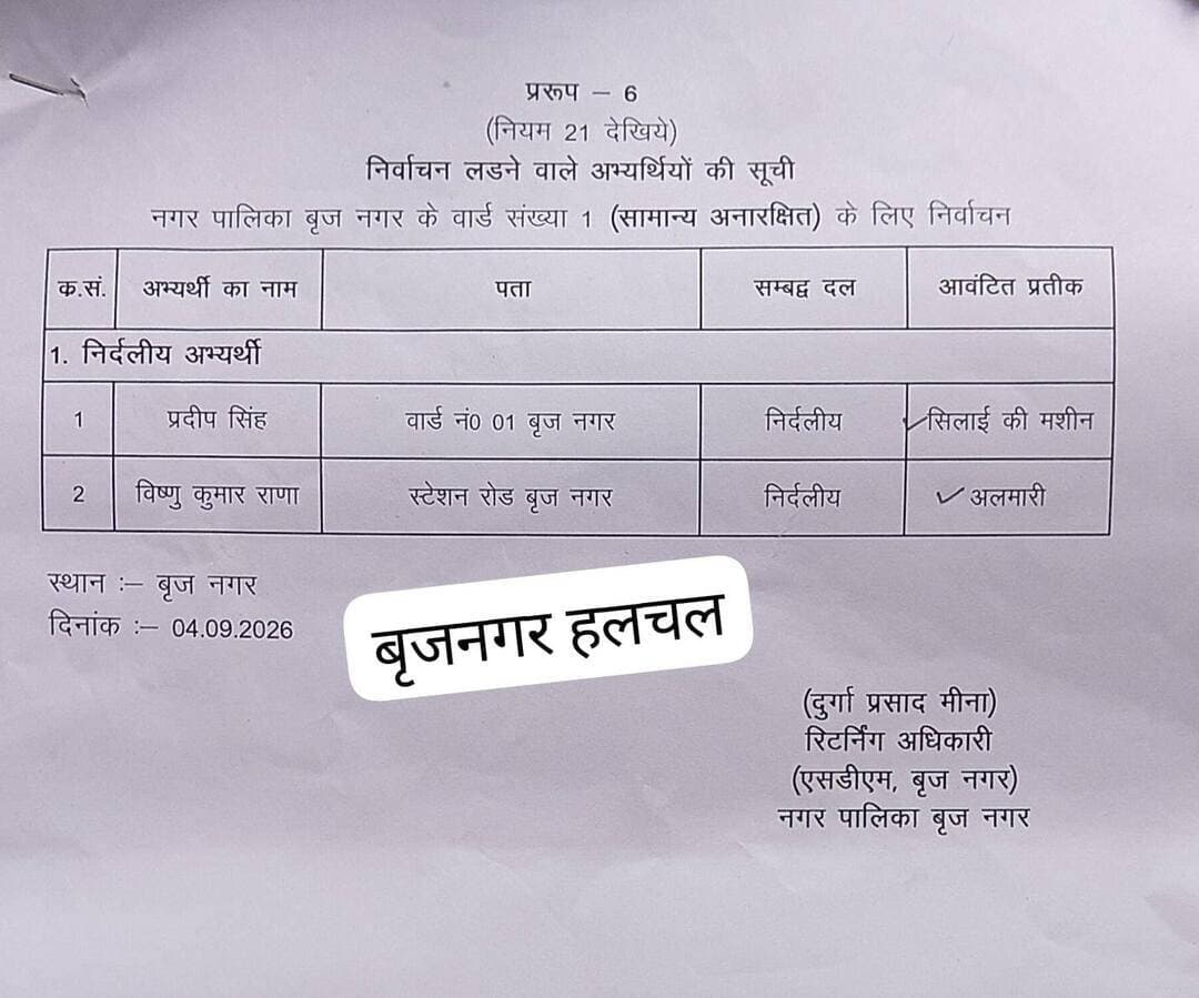 #नगरपालिका_आमचुनाव_2026________
#चुनाव_चिन्ह_आवंटित___
#बृजनगर_________
__रिटर्निंग अधिकारी दुर्गाप्रसाद मीना ने जारी किए उम्मीदवारों को चुनाव चिन्ह
__31 वार्डो में 100 उम्मीदवारी मैदान में
__11 सितम्बर को होगा मतदान
__14 सितम्बर को होगी मतगणना