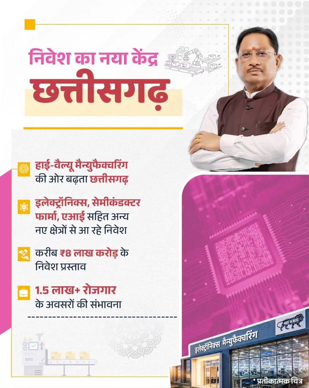 मुख्यमंत्री श्री विष्णु देव साय के कुशल नेतृत्व में छत्तीसगढ़ हाई-वैल्यू मैन्युफैक्चरिंग की ओर बढ़ रहा है।
<nis:link nis:type=tag nis:id=chhattisgarh nis:value=chhattisgarh nis:enabled=true nis:link/>
<nis:link nis:type=tag nis:id=goodgovernance nis:value=goodgovernance nis:enabled=true nis:link/>
<nis:link nis:type=tag nis:id=sushasansarkar nis:value=sushasansarkar nis:enabled=true nis:link/>