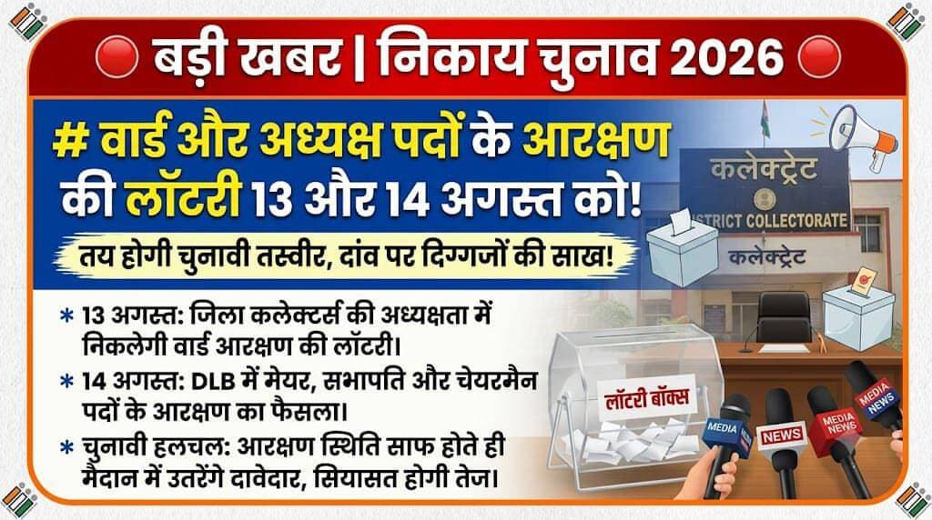 <nis:link nis:type=tag nis:id=breakingnews nis:value=BreakingNews nis:enabled=true nis:link/> <nis:link nis:type=tag nis:id=nikaychunav nis:value=NikayChunav nis:enabled=true nis:link/> <nis:link nis:type=tag nis:id=aarakshan nis:value=aarakshan nis:enabled=true nis:link/> <nis:link nis:type=tag nis:id=latri nis:value=LaTri nis:enabled=true nis:link/>