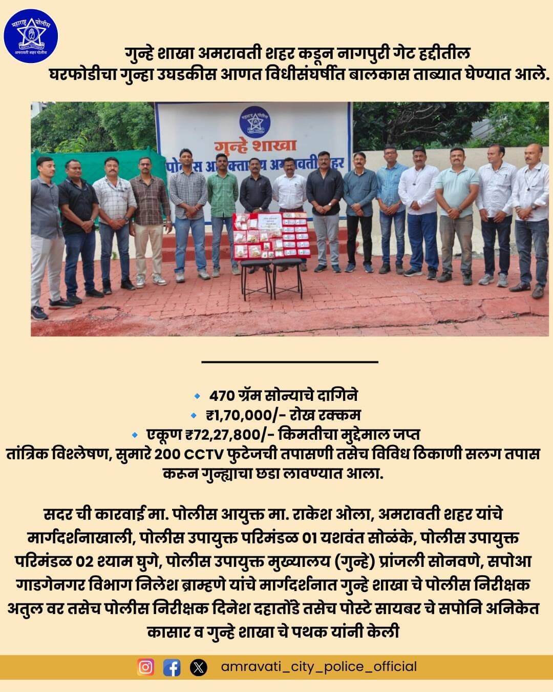गुन्हे शाखा अमरावती शहर कडून नागपुरी गेट हद्दीतील
घरफोडीचा गुन्हा उघडकीस आणत विधीसंघर्षीत बालकास ताब्यात घेण्यात आले.
🔹 ४७० ग्रॅम सोन्याचे दागिने
🔹 ₹१,७०,०००/- रोख रक्कम
🔹 एकूण ₹७२,२७,८००/- किमतीचा मुद्देमाल जप्त
@dgpmaharashtra