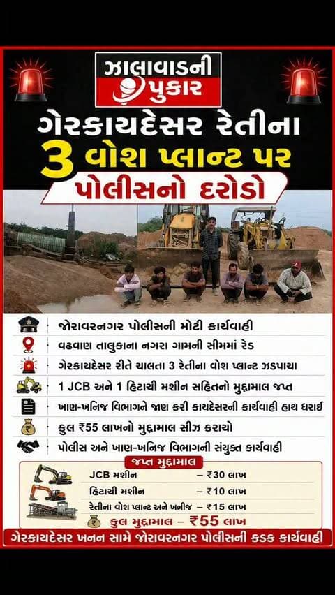🚨 નગરા ગામે ગેરકાયદેસર રેતીના 3 વોશ પ્લાન્ટ પર જોરાવરનગર પોલીસનો દરોડો. વઢવાણ તાલુકામાં ચાલતી ગેરકાયદેસર ખનન પ્રવૃત્તિ સામે કાર્યવાહી કરી ₹55 લાખનો મુદ્દામાલ જપ્ત કરાયો. JCB, હિટાચી મશીન અને વોશ પ્લાન્ટ સીઝ કરી ખાણ-ખનિજ વિભાગ સાથે આગળની કાર્યવાહી હાથ ધરાઈ.
#BreakingNews #ZalawadNiPukar #Surendranagar #JoravarnagarPolice