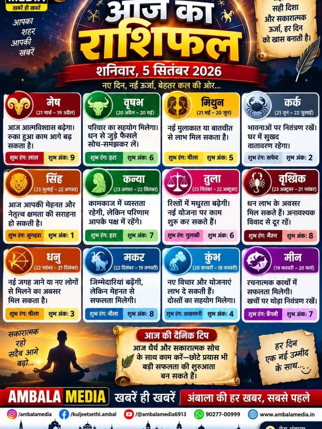Ambala Media:"
“आज आपकी राशि में क्या खास है? जानिए 5 सितंबर का राशिफल!