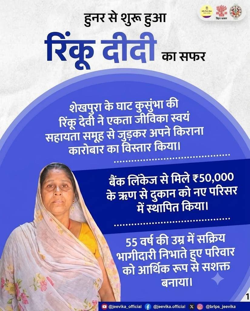 जीविका की सहायता से बदलता जीवन, शेखपुरा।
Information & Public Relations Department, Government of Bihar
District Administration Sheikhpura
JEEVIKA Bihar
Apna Sheikhpura