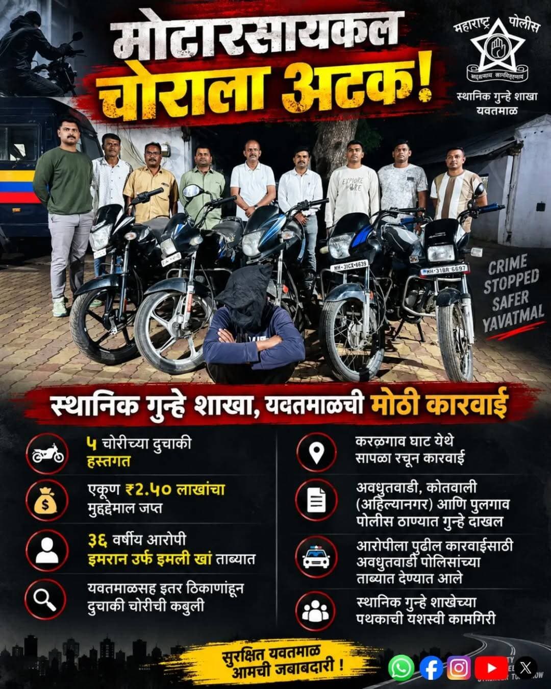यवतमाळ पोलिसांची कारवाई..!
CMO MAHARASHTRA
महाराष्ट्र पोलीस | Maharashtra Police
HMO Maharashtra
<nis:link nis:type=tag nis:id=yavatmalpolice nis:value=yavatmalpolice nis:enabled=true nis:link/>
<nis:link nis:type=tag nis:id=police nis:value=police nis:enabled=true nis:link/>
<nis:link nis:type=tag nis:id=yavatmal nis:value=Yavatmal nis:enabled=true nis:link/>