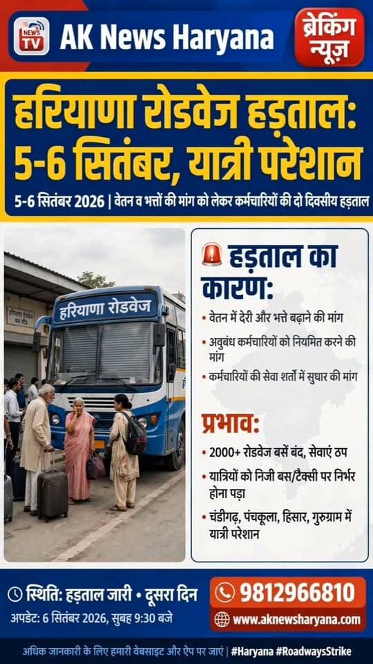 हरियाणा में आज की बड़ी खबरें: रोडवेज हड़ताल, सफाई कर्मचारियों का आंदोलन, बारिश अलर्ट और यमुनानगर स्कूल विवाद
Youtube link 👇👇👇👇
https://youtube.com/shorts/1O9yoN7kqZk?si=4YLTplVery_REN9
#HaryanaBreakingNews #RoadwaysStrike #SanitationWorkers #RainAlert #CAGReport #Gurugram #YamunanagarNews