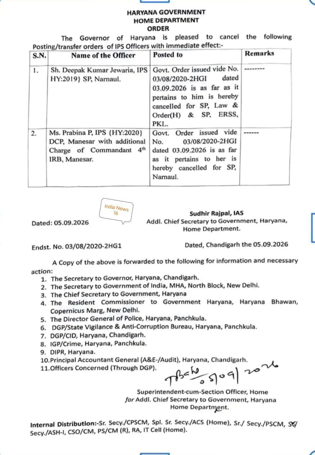 Narnaul <nis:link nis:type=tag nis:id=sp nis:value=SP nis:enabled=true nis:link/> का तबादला रद्द, दीपक जेवरिया ही रहेगी <nis:link nis:type=tag nis:id=sp nis:value=sp nis:enabled=true nis:link/>
2 दिन पहले जारी हुआ आदेश सरकार ने वापिस लिया <nis:link nis:type=tag nis:id=indianews16 nis:value=Indianews16 nis:enabled=true nis:link/>