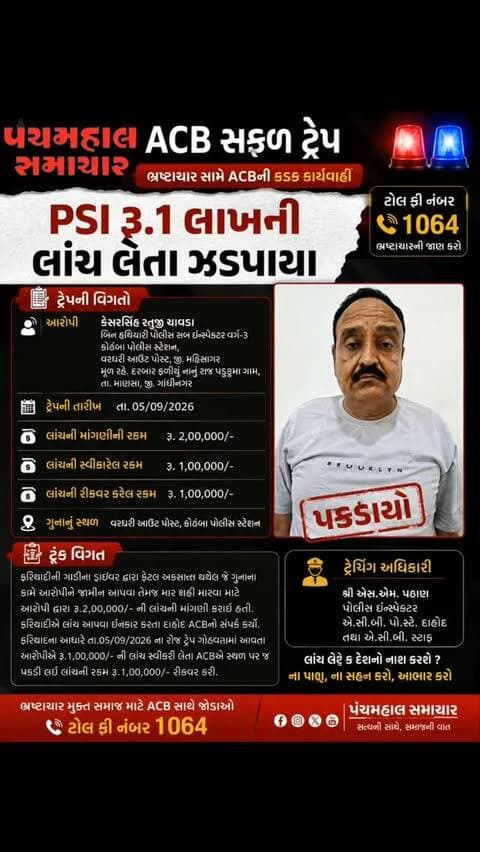 કોઠંબા પોલીસ સ્ટેશનના PSI રૂ.1 લાખની લાંચ લેતા ACBના છટકામાં ઝડપાયા
#panchmahalsamachar #mahisagarpolish #polish #topnews