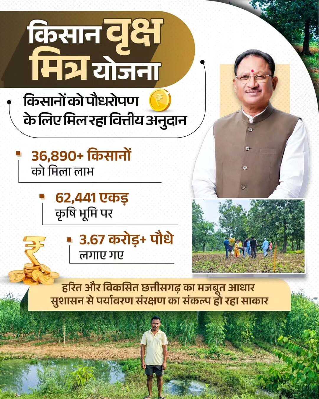 मुख्यमंत्री श्री विष्णु देव साय के नेतृत्व में सुशासन सरकार किसानों को पौधरोपण के लिए प्रोत्साहित कर रही है। किसान वृक्ष मित्र योजना के माध्यम से किसानों को 5 एकड़ तक भूमि पर 100% और 5 एकड़ से अधिक भूमि पर 50% तक वित्तीय अनुदान मिल रहा है। इससे कृषि भूमि पर हरियाली बढ़ाने के साथ आय के नए अवसर भी तैयार हो रहे हैं।
<nis:link nis:type=tag nis:id=chhattishgarh nis:value=chhattishgarh nis:enabled=true nis:link/>