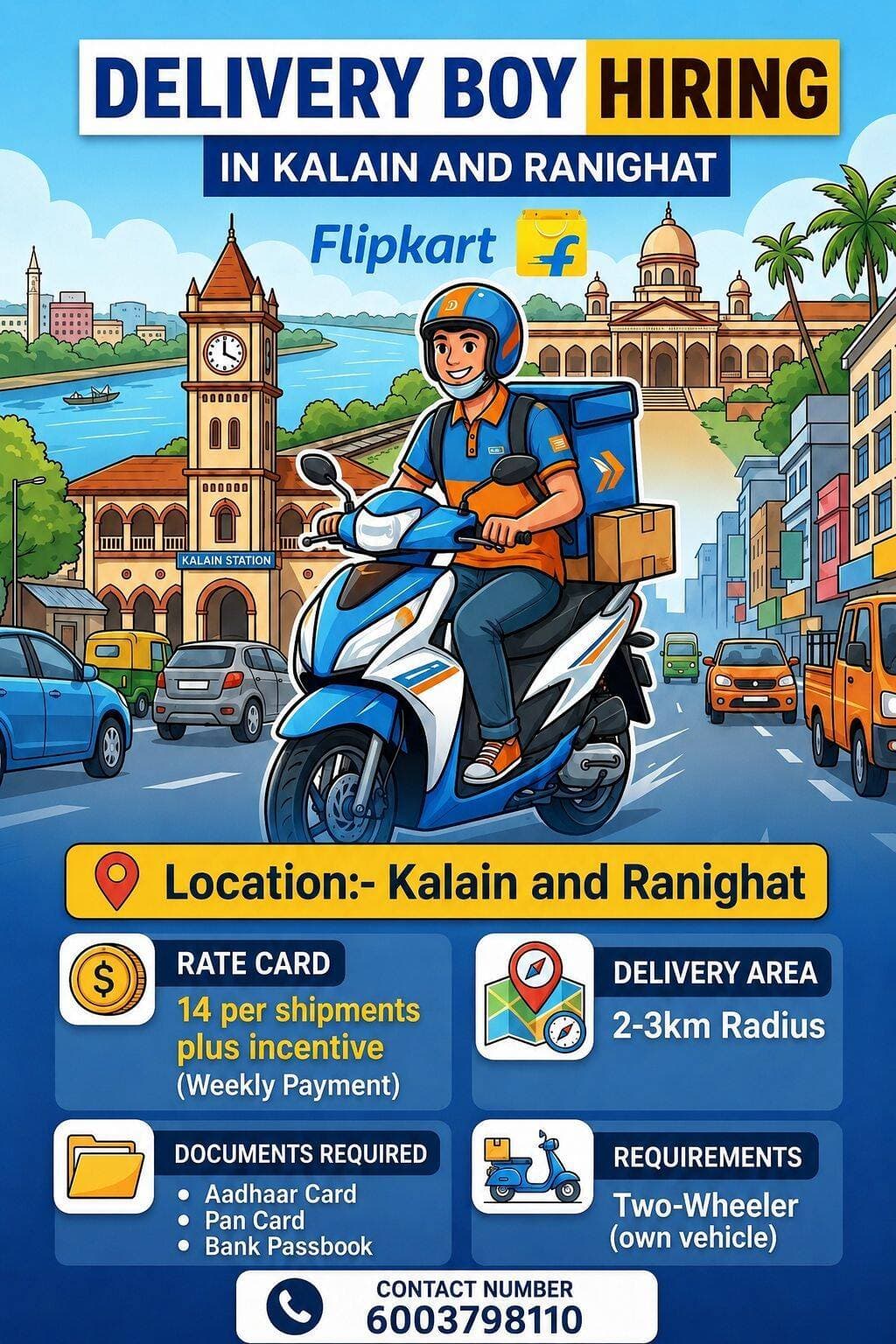 Flipkart এর পার্সেল ডেলিভারি করার জন্য ডেলিভারি বয় প্রয়োজন শীঘ্রই যোগাযোগ করুন নিচে দেওয়া নম্বরে