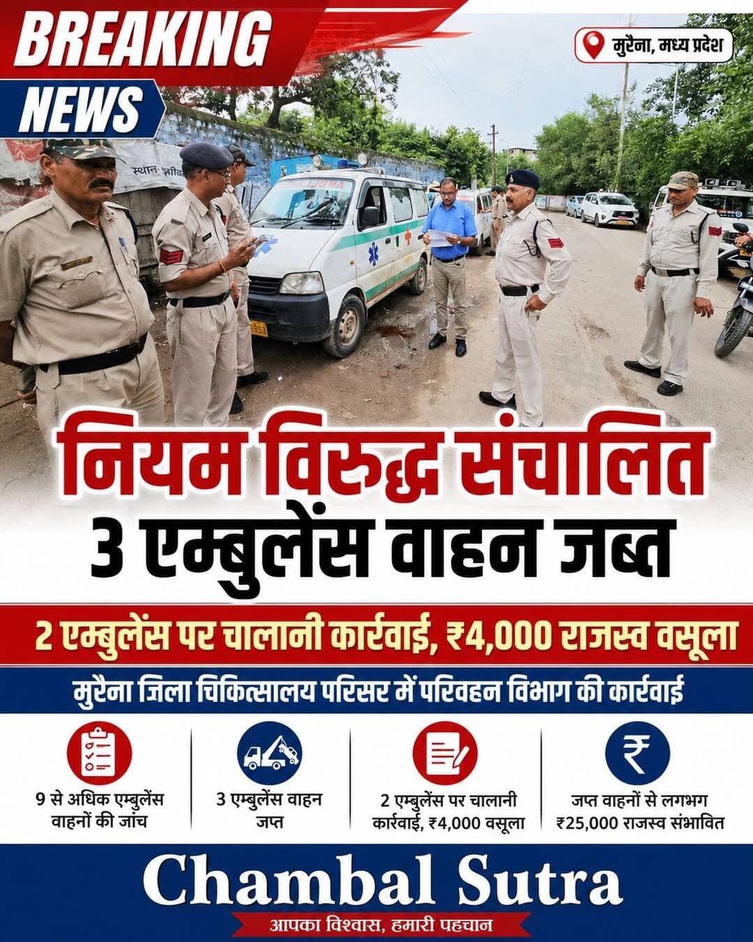 *नियम विरुद्ध संचालित 3 एम्बुलेंस वाहन जब्त*
*दो एम्बुलेंस पर चालानी कार्रवाई कर 4 हजार रुपये राजस्व वसूला*
मुरैना/ परिवहन आयुक्त और कलेक्टर श्री लोकेश कुमार जांगिड़ के निर्देशानुसार मुरैना जिले में नियम विरुद्ध संचालित वाहनों के विरुद्ध परिवहन विभाग द्वारा लगातार कार्रवाई की जा रही है। इसी क्रम में क्षेत्रीय परिवहन अधिकारी श्री पी.एस. भिलाला के नेतृत्व में शनिवार को मुरैना शहर स्थित शासकीय जिला चिकित्सालय परिसर में एम्बुलेंस वाहनों की जांच की गई।
जांच के दौरान एम्बुलेंस वाहनों में प्राथमिक चिकित्सा पेटी, अग्निशमन यंत्र, वाहन का अनुबंध एवं अन्य आवश्यक दस्तावेजों की जांच की गई। परिवहन विभाग की टीम द्वारा 9 से अधिक एम्बुलेंस वाहनों की जांच की गई। इनमें से 3 एम्बुलेंस वाहन मोटरयान नियमों के विरुद्ध संचालित पाए गए, जिन्हें जब्त कर थाना यातायात परिसर, मुरैना में सुरक्षार्थ रखा गया है। इसके अतिरिक्त 2 एम्बुलेंस वाहनों पर चालानी कार्रवाई करते हुए 4,000 रुपये का राजस्व वसूल किया गया। जब्त किए गए 3 एम्बुलेंस वाहनों से लगभग 25,000 रुपये का राजस्व वसूल होना संभावित है।
कार्रवाई के दौरान क्षेत्रीय परिवहन अधिकारी श्री पी.एस. भिलाला के साथ प्रधान आरक्षक श्री जितेन्द्र तोमर, प्रधान आरक्षक श्री सुजीत भदौरिया, श्री संतोष गुप्ता, श्री शिवेन्द्र यादव, श्री कोमल सिंह, श्री अजय बाल्के सहित परिवहन विभाग के कार्यालयीन कर्मचारी उपस्थित रहे।