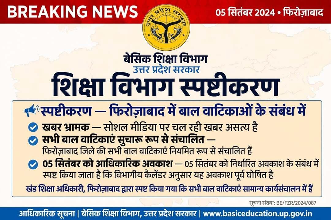 फिरोजाबाद में बाल वाटिकाओं की हकीकत जिला बेसिक शिक्षा अधिकारी अनिल कुमार ने भेजी ग्राउंड रिपोर्ट
बीएसए की टीम ने किया अराँव ब्लॉक के बाल वाटिका विद्यालयों का निरीक्षण
✅ प्राथमिक विद्यालय नगला इंची और नगला बालू का किया निरीक्षण
✅ सभी बाल वाटिकाएं सुचारू रूप से संचालित पाई गईं
✅ कक्षाओं में बच्चों की पढ़ाई और शिक्षकों की उपस्थिति मिली
✅ खंड शिक्षा अधिकारी द्वारा जारी स्पष्टीकरण की पुष्टि हुई
GPS लोकेशन के साथ ग्राउंड जीरो से DDM NEWS की एक्सक्लूसिव रिपोर्ट
स्थान: नासूपुर सजेती, अराँव, फिरोज़ाबाद
दिनांक: 02 और 03 सितंबर 2026
भ्रामक खबरों से बचें, सिर्फ DDM NEWS देखें।
#Firozabad #BalVatika #BasicEducation #ArauBlock #UPGovernment #DDMNEWS #GroundReport #NasupurSajeti #GoodGovernance