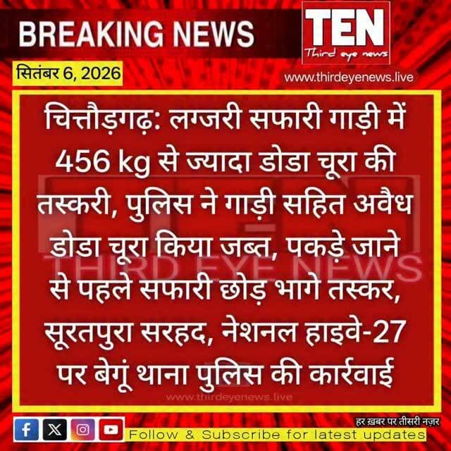 Chittorgarh: लग्जरी सफारी गाड़ी में 456 kg से ज्यादा डोडा चूरा की तस्करी
#chittorgarhnews #latestnews #newsupdate