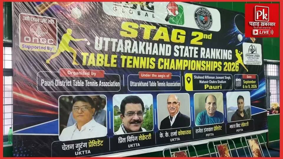 #पौड़ी में राज्य स्तरीय टेबल टेनिस प्रतियोगिता का शुभारंभ
पौड़ी में टेबल टेनिस एसोसिएशन की ओर से द्वितीय राज्य टेबल टेनिस रैंकिंग प्रतियोगिता-2026 का शानदार आगाज हुआ। प्रदेशभर से पहुंचे करीब 350 खिलाड़ी प्रतियोगिता में प्रतिभाग कर रहे हैं।
जिलाधिकारी स्वाति एस. भदौरिया ने खिलाड़ियों का उत्साहवर्धन किया और स्वयं भी टेबल टेनिस खेलकर उनका हौसला बढ़ाया। प्रतियोगिता के लिए प्रशासन की ओर से उच्च गुणवत्ता की छह टेबलें उपलब्ध कराई गई हैं।
जिलाधिकारी ने कहा कि पढ़ाई के साथ खेल गतिविधियां भी बेहद जरूरी हैं। खेल बच्चों के व्यक्तित्व, अनुशासन और आत्मविश्वास को निखारने में महत्वपूर्ण भूमिका निभाते हैं।
खेलिए, सीखिए और आगे बढ़िए—यही है स्वस्थ एवं सशक्त युवा पीढ़ी की पहचान।
#Pauri #TableTennis #StateRankingCompetition #Sports #Uttarakhand #PauriGarhwal #SwatiBhadoria