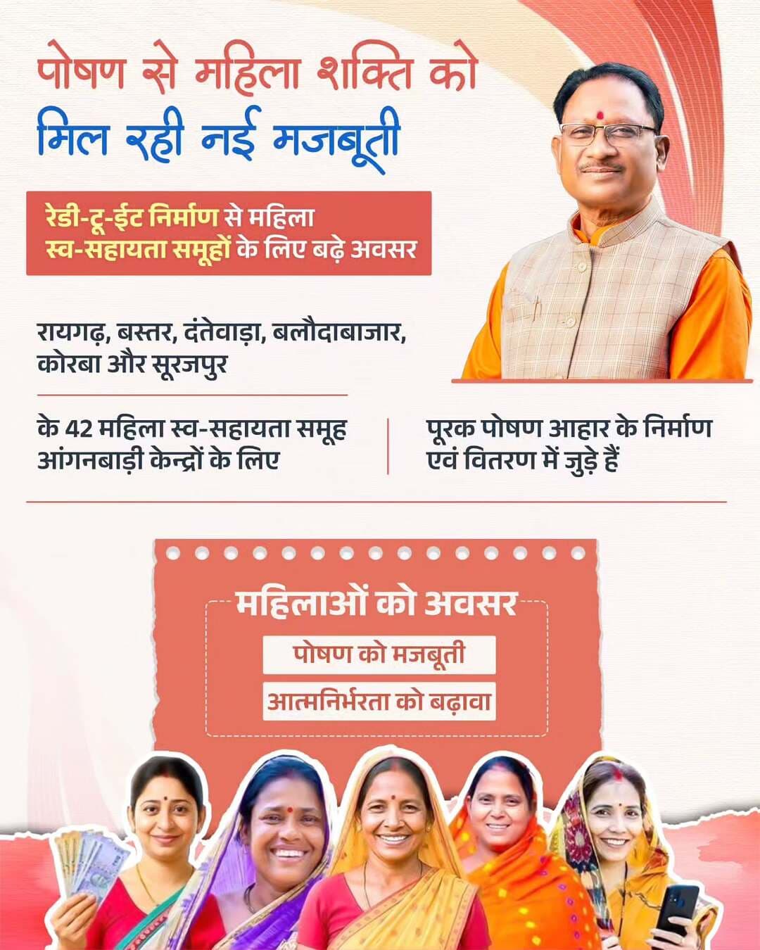 मुख्यमंत्री श्री विष्णु देव साय के नेतृत्व में छत्तीसगढ़ सरकार की पहल से 42 महिला स्व-सहायता समूह रेडी-टू-ईट निर्माण से जुड़कर बच्चों के पोषण को मजबूती और महिलाओं को आत्मनिर्भरता का संबल दे रहे हैं।
<nis:link nis:type=tag nis:id=balodabazar nis:value=balodabazar nis:enabled=true nis:link/>
<nis:link nis:type=tag nis:id=chhattisgarh nis:value=chhattisgarh nis:enabled=true nis:link/>
<nis:link nis:type=tag nis:id=womenempowerment nis:value=womenempowerment nis:enabled=true nis:link/>
<nis:link nis:type=tag nis:id=sushasansarkar nis:value=sushasansarkar nis:enabled=true nis:link/>