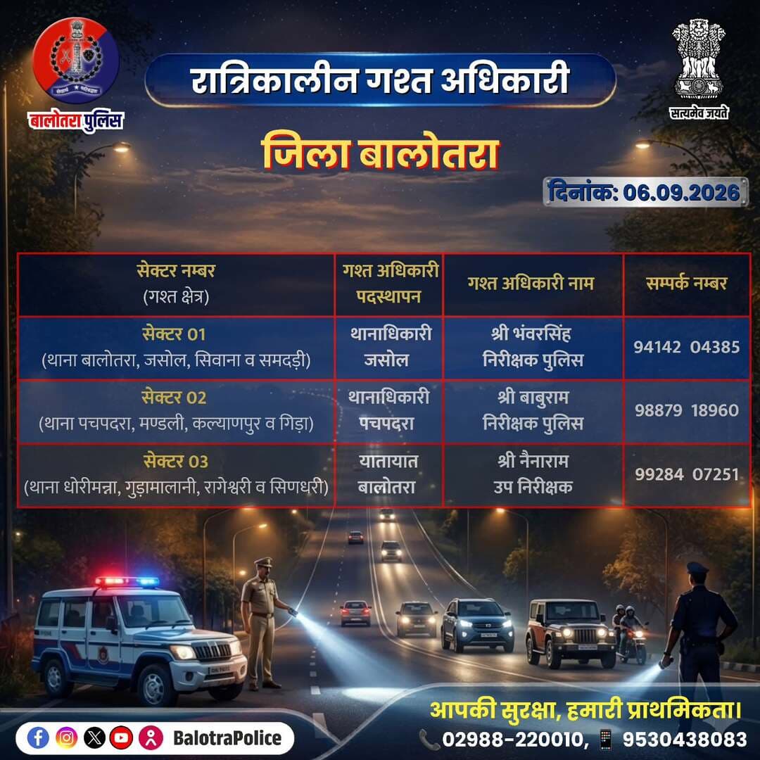 <nis:link nis:type=tag nis:id=balotra: nis:value=Balotra: nis:enabled=true nis:link/> जिला बालोतरा में निम्न अधिकारियों की रात्रिकालीन गश्त 11:00 PM से 05:00 AM तक रहेगी।
रात्रि में किसी प्रकार की सहायता के लिए निम्न अधिकारियो से संपर्क कर सकते हैं।
आपकी सुरक्षा हमारी प्राथमिकता है।
@policerajasthan
<nis:link nis:type=tag nis:id=balotrapolice nis:value=BalotraPolice nis:enabled=true nis:link/> <nis:link nis:type=tag nis:id=nightpatrolling nis:value=NightPatrolling nis:enabled=true nis:link/> <nis:link nis:type=tag nis:id=stayalert nis:value=StayAlert nis:enabled=true nis:link/> <nis:link nis:type=tag nis:id=publicsafety nis:value=PublicSafety nis:enabled=true nis:link/>