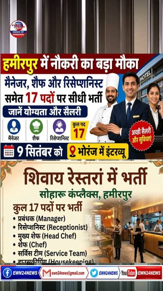 मैनेजर, शैफ और रिसेप्शनिस्ट समेत 17 पदों पर भर्ती .....
#HimapurJobs #HimachalPradesh #JobAlert #JobVacancy #WalkInInterview #ShivayRestaurant #ewn24news #choiceofhimachal #RestaurantJobs #Bhoranj #HimachalJobs