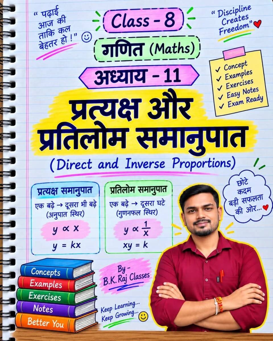 📚 Class 8 Maths | अध्याय–11
🎯 प्रत्यक्ष और प्रतिलोम समानुपात — अब Concept होगा एकदम Clear! ✨
कम पढ़ो, लेकिन सही पढ़ो और Concept मजबूत करो। 💯
📝 आसान Notes • Examples • Exam Ready Content
👉 Save करो | Share करो | Follow करो
BK Raj Classes 📖✨
🏷️ Hashtags
#Class8Maths #MathsNotes #DirectAndInverseProportion #प्रत्यक्षसमानुपात #प्रतिलोमसमानुपात Class8 NCERTMaths MathsForStudents StudyNotes ExamPreparation BKRajClasses StudyGram Education
