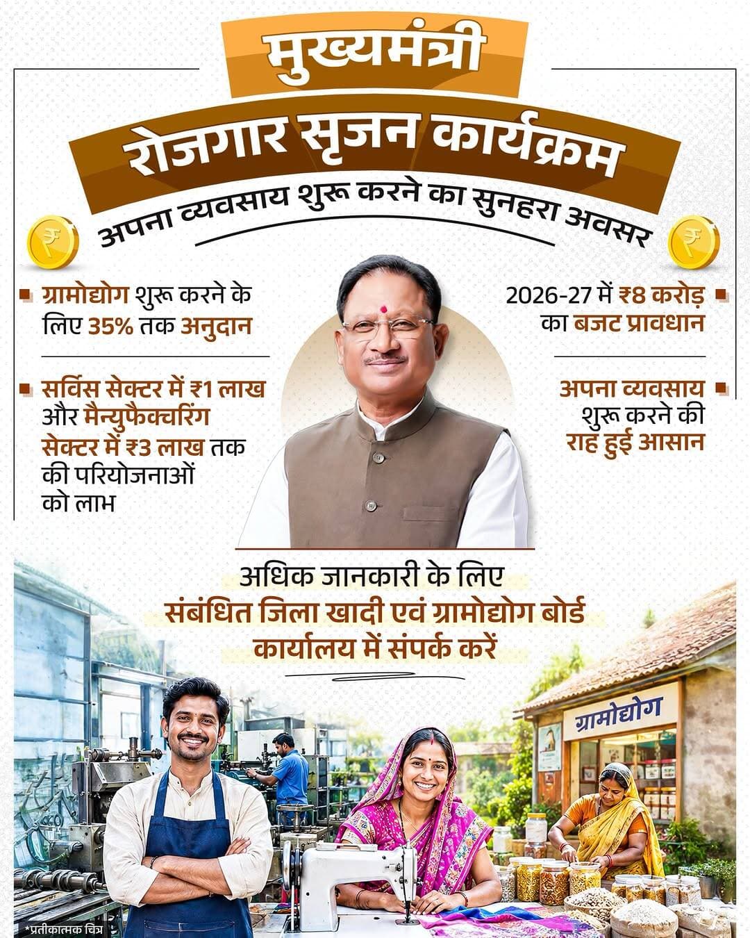 स्वरोजगार से आत्मनिर्भरता की ओर बढ़ते कदम
मुख्यमंत्री श्री विष्णु देव साय के नेतृत्व में सुशासन सरकार युवाओं, महिलाओं और जरूरतमंद हितग्राहियों को स्वरोजगार से जोड़ने के लिए मुख्यमंत्री रोजगार सृजन कार्यक्रम के माध्यम से वित्तीय सहायता एवं अनुदान की सुविधा उपलब्ध करा रही है।
इस पहल से मैन्युफैक्चरिंग, सेवा और व्यवसाय के क्षेत्र में नई इकाइयां स्थापित करने के साथ स्थानीय स्तर पर रोजगार के अवसरों का सृजन हो रहा है।