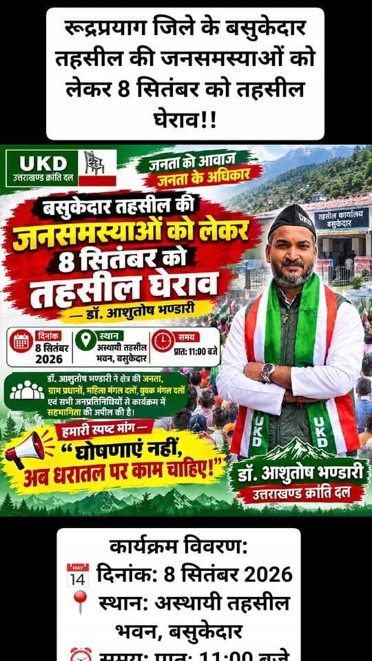 रूद्रप्रयाग जिले के बसुकेदार तहसील की जनसमस्याओं को लेकर 8 सितंबर को तहसील घेराव!!
रुद्रप्रयाग जिले के बसुकेदार तहसील क्षेत्र की वर्षों से लंबित जनसमस्याओं के समाधान की मांग को लेकर 8 सितंबर 2026 को प्रातः 11 बजे अस्थायी तहसील भवन बसुकेदार में तहसील घेराव किया जाएगा। उत्तराखण्ड क्रांति दल के नेता एवं केदारनाथ विधानसभा के पूर्व प्रत्याशी डॉ. आशुतोष भण्डारी ने क्षेत्र की जनता, ग्राम प्रधानों एवं जनप्रतिनिधियों से कार्यक्रम में अधिक से अधिक संख्या में शामिल होने का आह्वान किया है।
डॉ. भण्डारी ने कहा कि बसुकेदार तहसील क्षेत्र की जनता लंबे समय से मूलभूत सुविधाओं और प्रशासनिक व्यवस्थाओं के अभाव से जूझ रही है। तहसील का स्थायी भवन आज तक नहीं बन पाया है, जबकि अधिकारियों एवं कर्मचारियों के लिए आवश्यक आवासीय व्यवस्था भी उपलब्ध नहीं है। मुख्यमंत्री द्वारा तहसील भवन निर्माण की घोषणा किए जाने तथा एसडीएम बसुकेदार द्वारा शासन को पत्र भेजे जाने के बावजूद धरातल पर अपेक्षित कार्रवाई नहीं होना दुर्भाग्यपूर्ण है।
उन्होंने कहा कि तहसील क्षेत्र के बड़ेथ, ताल, जामणा एवं घंघासू-बांगर क्षेत्र में आपदा प्रभावित ग्रामीणों को अभी तक उचित राहत एवं आवश्यक व्यवस्थाओं का इंतजार है। वहीं हाट-बस्ती मोटर पुल की समस्या भी वर्षों से लंबित है। पुल की बदहाल स्थिति के कारण क्षेत्र के ग्रामीणों को आवागमन में भारी परेशानियों का सामना करना पड़ रहा है।
डॉ. भण्डारी ने कहा कि ये केवल विकास से जुड़े मुद्दे नहीं, बल्कि आम जनता की रोजमर्रा की जिंदगी, सुरक्षा और सुविधाओं से जुड़े गंभीर सवाल हैं। शासन-प्रशासन द्वारा लगातार घोषणाएं तो की जा रही हैं, लेकिन जनता अब घोषणाओं के बजाय धरातल पर काम चाहती है।
उन्होंने कहा कि 8 सितंबर का तहसील घेराव किसी राजनीतिक स्वार्थ के लिए नहीं, बल्कि बसुकेदार तहसील क्षेत्र की जनता के अधिकारों और वर्षों से लंबित जनसमस्याओं के समाधान के लिए किया जा रहा है।
कार्यक्रम विवरण:
📅 दिनांक: 8 सितंबर 2026
📍 स्थान: अस्थायी तहसील भवन, बसुकेदार
⏰ समय: प्रातः 11:00 बजे
डॉ. आशुतोष भण्डारी ने क्षेत्र की जनता, ग्राम प्रधानों, महिला मंगल दलों, युवक मंगल दलों एवं सभी जनप्रतिनिधियों से कार्यक्रम में सहभागिता की अपील की है।