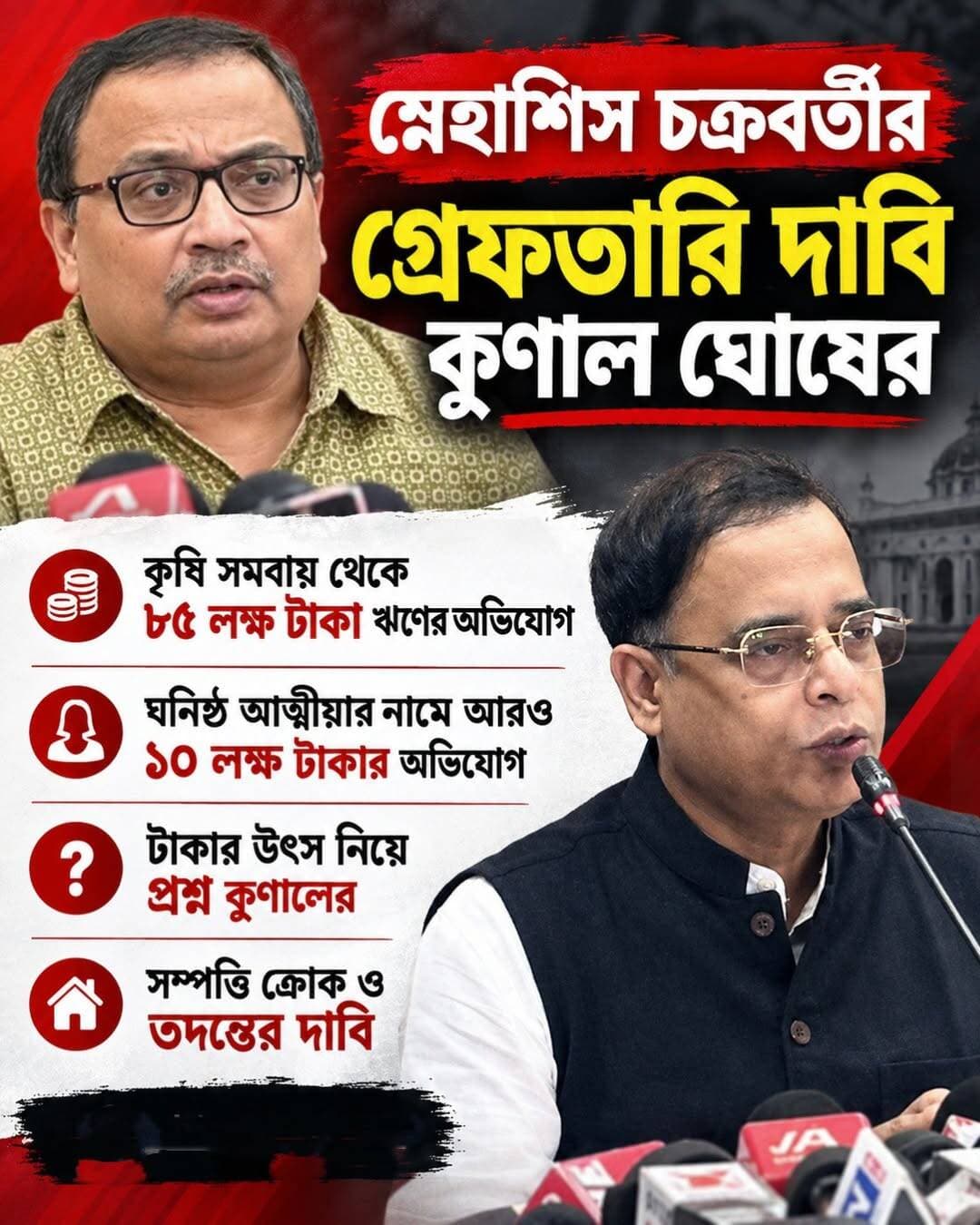 প্রাক্তন পরিবহন মন্ত্রী ও জাঙ্গিপাড়ার বিধায়ক স্নেহাশীস চক্রবর্তী বিরুদ্ধে কি কি অভিযোগ এনেছেন কুনাল ঘোষ, দেখুন একনজরে