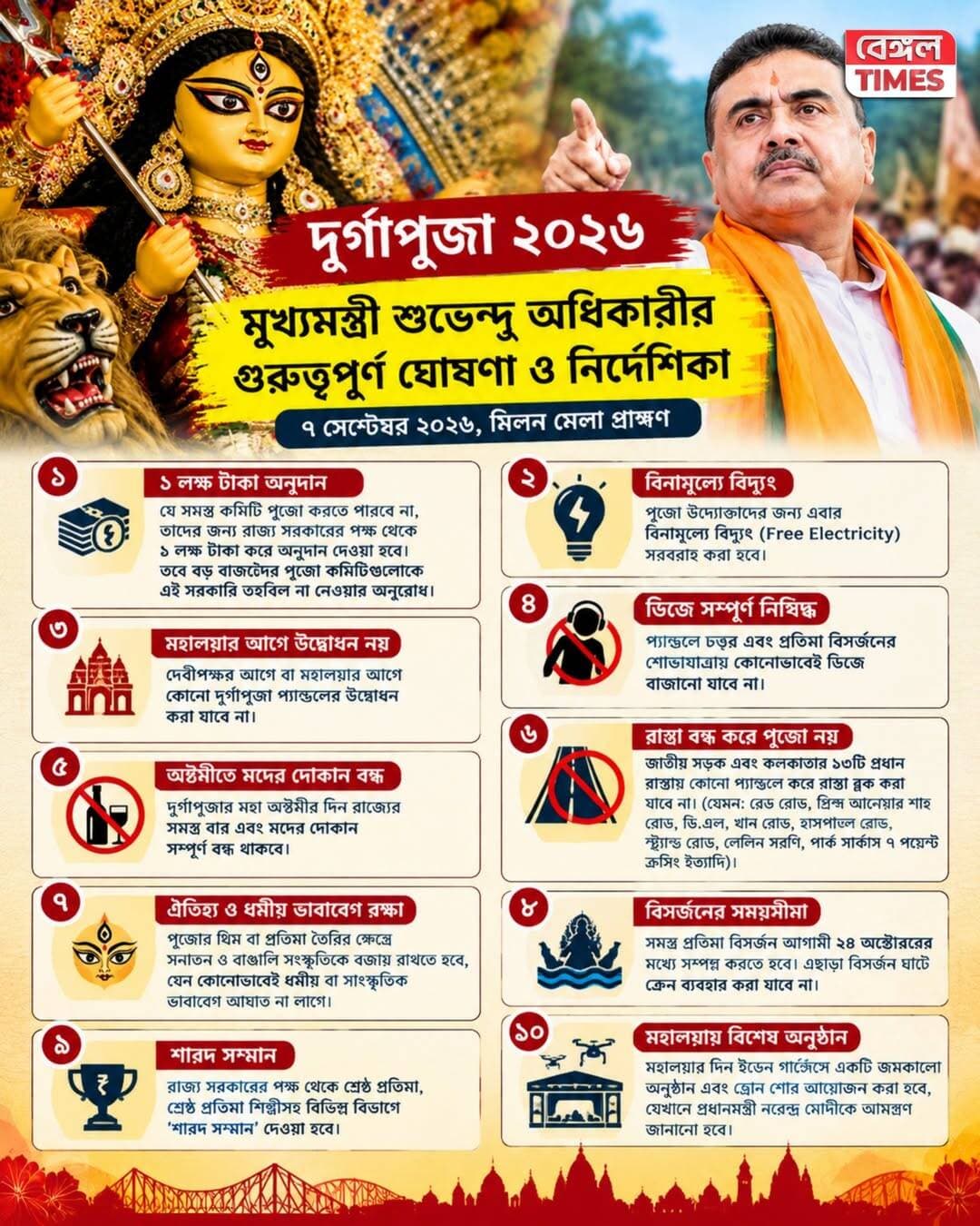 রাস্তা বন্ধ করে পুজো নয়: জাতীয় সড়ক এবং কলকাতার ১৩টি প্রধান রাস্তায় প্যান্ডেল করা যাবে না।
★ যে কোন খবর পাঠাতে বা আমাদের Bengal Times চ্যানেলের সঙ্গে যোগাযোগ করতে ম্যাসেজ করুন আমাদের Whatsapp নাম্বারে
👉 062974 72175