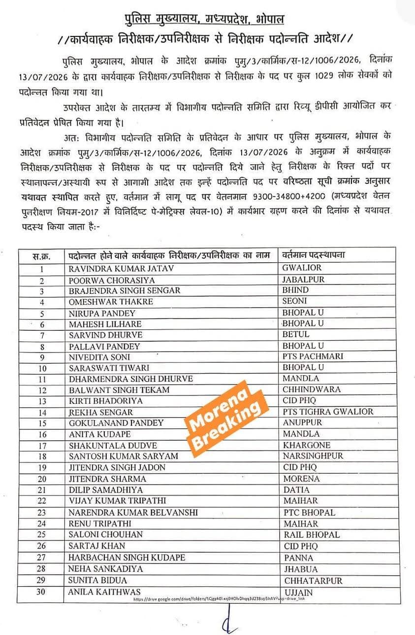 भोपाल - पदोन्नति आदेश कार्यवाहक निरीक्षक/उपनिरीक्षक से निरीक्षक बनने पर हार्दिक बधाई💐👇