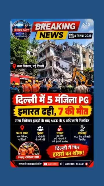 #ख़बर1इंडिया #इतिहासके10प्रश्र #motivation