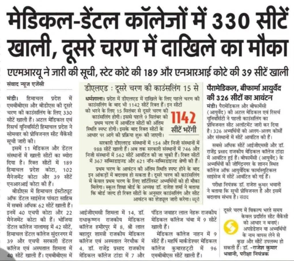 News.. 8 Sep 2026
#Dharamshala #HASOfficer #OshinSharma #SocialMedia #breaking #trending #cmsukhu #jairamthakur #DrRajivBindal #SatpalSatti #VipinSinghParmar #BJP4Himachal #jpnadda #indugoswami #randhirsharma #rktupdatesnews #किन्नौर #himachalpradesh #nationspeaks #transfer #notifications #kangra #Fatehpur #followers #solan #shimla #chamba #mandi #nurpur #kullu