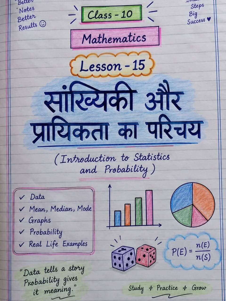 📚 Class 10 Maths | Lesson 15
📊 सांख्यिकी और प्रायिकता का परिचय
Mean, Median, Mode, Graphs & Probability — सब कुछ सरल और सुंदर Notes में ✍️💯
🎯 Board Exam की तैयारी के लिए ऐसे ही Short & Smart Notes सेव कर लें!
❤️ Like • Share • Follow @BKRajClasses
आपका सबसे पसंदीदा Maths Topic कौन-सा है? 👇
🏷️ Tags
#Class10 #Class10Maths #MathsNotes #Class10Notes #Statistics Probability सांख्यिकी प्रायिकता BoardExam BoardPreparation