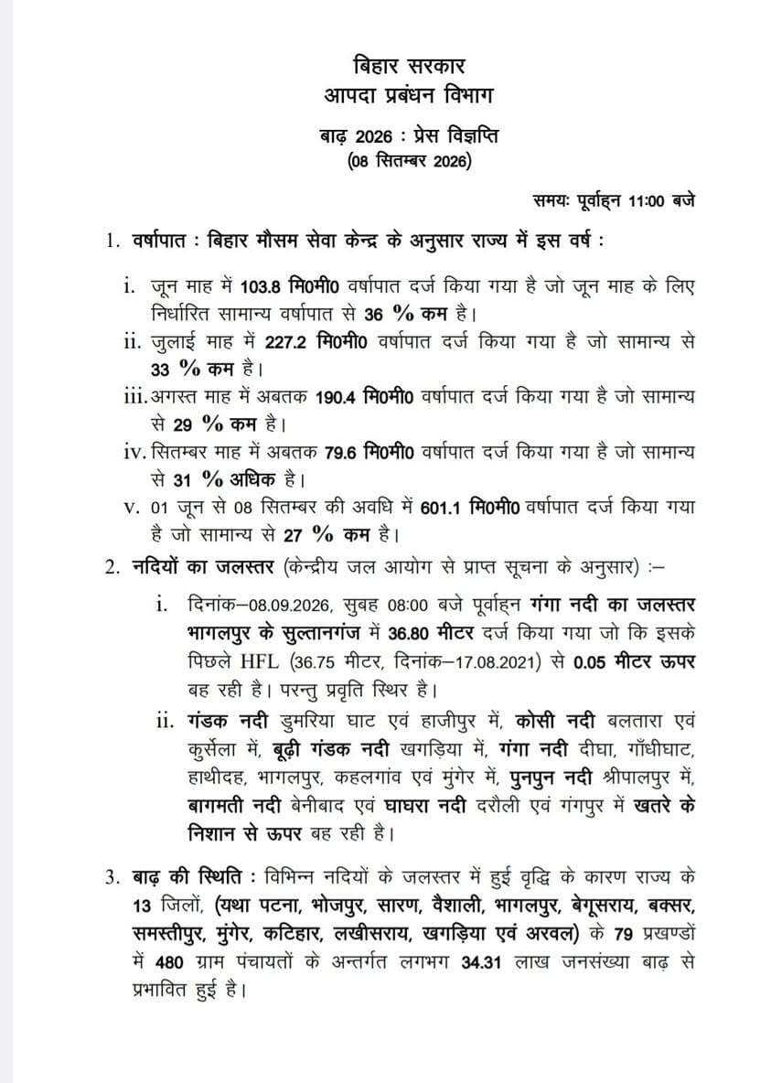आपदा प्रबंधन विभाग, बिहार सरकार के द्वारा आज 08 सितंबर 2026 को 11:00 बजे पूर्वाह्न में जारी किया गया प्रेस विज्ञप्ति।
Information & Public Relations Department, Government of Bihar Disaster Management Department Govt. of Bihar #katihar