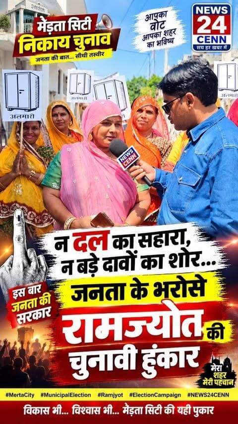न दल का सहारा, न बड़े दावों का शोर… जनता के भरोसे रामज्योत की चुनावी हुंकार
#MertaCity #MunicipalElection #Ramjyot #electioncampaign
