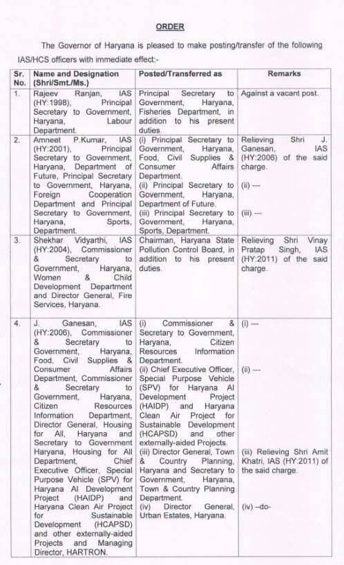 #HaryanaGovt issues posting/transfer orders of 26 IAS/HCS officers with immediate effect.
#Haryana #DIPRHaryana