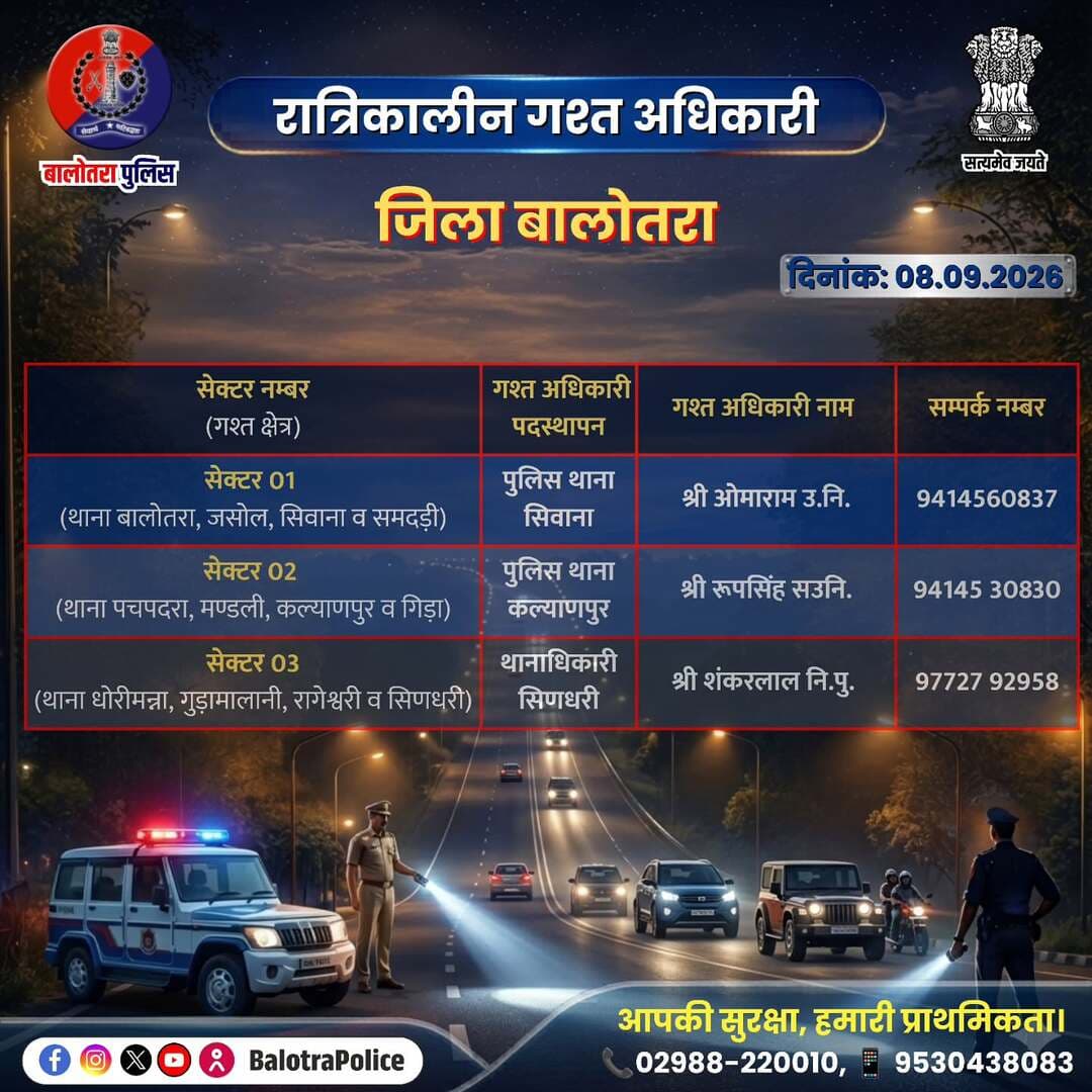<nis:link nis:type=tag nis:id=balotra: nis:value=Balotra: nis:enabled=true nis:link/> जिला बालोतरा में निम्न अधिकारियों की रात्रिकालीन गश्त 11:00 PM से 05:00 AM तक रहेगी।
रात्रि में किसी प्रकार की सहायता के लिए निम्न अधिकारियो से संपर्क कर सकते हैं।
आपकी सुरक्षा हमारी प्राथमिकता है।
@policerajasthan
<nis:link nis:type=tag nis:id=balotrapolice nis:value=BalotraPolice nis:enabled=true nis:link/> <nis:link nis:type=tag nis:id=nightpatrolling nis:value=NightPatrolling nis:enabled=true nis:link/> <nis:link nis:type=tag nis:id=stayalert nis:value=StayAlert nis:enabled=true nis:link/> <nis:link nis:type=tag nis:id=publicsafety nis:value=PublicSafety nis:enabled=true nis:link/>