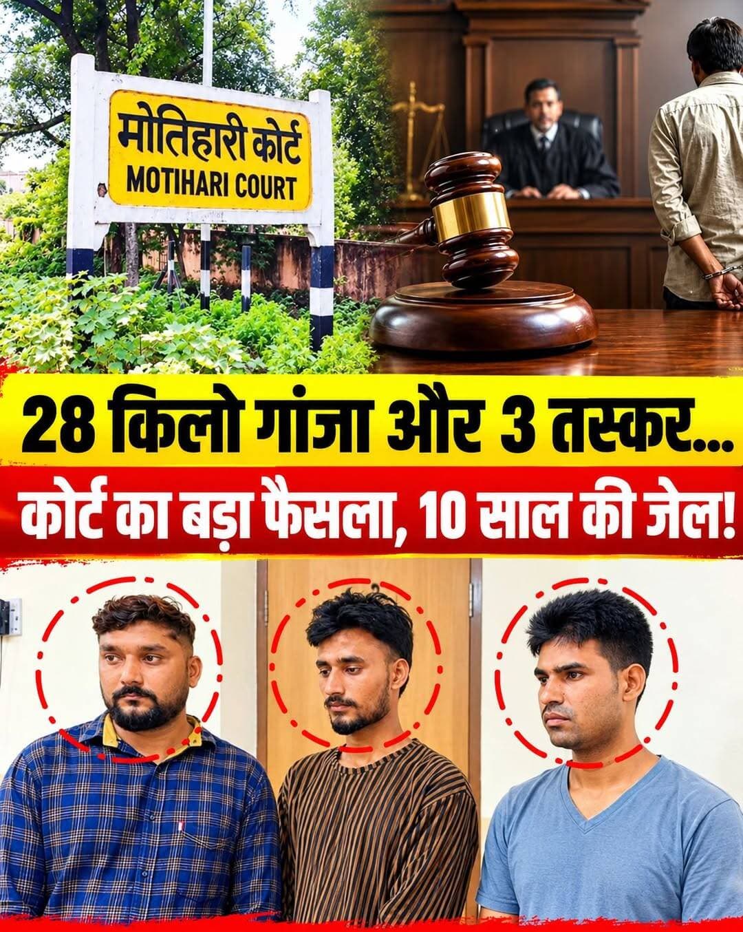 मोतिहारी में कोर्ट की जीत: गांजा तस्करी मामले में 3 को 10 साल की जेल और 1-1 लाख का जुर्माना।
पूर्वी चंपारण के एनडीपीएस न्यायालय ने मादक पदार्थों की तस्करी के खिलाफ सख्त संदेश दिया है। नेपाल से कार के जरिए गांजा ला रहे तीन आरोपितों को कोर्ट ने दोषी करार देते हुए कड़ी सजा और भारी जुर्माना लगाया है।
अदालत के फैसले की मुख्य बातें:
* सजा: तीनों दोषियों को 10-10 वर्ष का सश्रम कारावास।
* जुर्माना: प्रत्येक दोषी पर अलग-अलग धाराओं में 1-1 लाख रुपये का अर्थदंड। (जुर्माना नहीं भरने पर 6 महीने की अतिरिक्त सजा काटनी होगी)।
* दोषियों के नाम: अंकित कुमार, कमलजीत कुमार और रितु कुमार (तीनों मुंशी बाजार, हरसिद्धि थाना क्षेत्र के निवासी)।
* न्यायालय: एनडीपीएस न्यायालय-दो, पूर्वी चंपारण (विशेष न्यायाधीश बृजेश कुमार)।
क्या था पूरा मामला?
16 जनवरी 2025 को पुलिस को गुप्त सूचना मिली थी कि नेपाल से मादक पदार्थों की बड़ी खेप आ रही है। सूचना के आधार पर हरपुर (आदापुर) के तत्कालीन थानाध्यक्ष किशन कुमार पासवान ने हरपुर बैरिया चिकनी पेट्रोल पंप के पास एक हुंडई कार को इंटरसेप्ट किया।
तलाशी के दौरान कार से 28.30 किलो गांजा बरामद हुआ। पुलिस ने त्वरित कार्रवाई करते हुए तीनों तस्करों को मौके से गिरफ्तार कर न्यायिक हिरासत में भेज दिया था।
ठोस गवाही से मिला न्याय:
एनडीपीएस एक्ट की धारा 20(बी)ii (सी), 23(सी), 25 एवं 29 के तहत चले इस मुकदमे में विशेष लोक अभियोजक प्रभाष त्रिपाठी ने न्यायालय के समक्ष 7 गवाह प्रस्तुत किए। मजबूत साक्ष्यों और दोनों पक्षों की दलीलें सुनने के बाद अदालत ने यह फैसला सुनाया है।
नशे के खिलाफ पुलिस और प्रशासन की यह एक बड़ी जीत है! आपकी इस पर क्या राय है? कमेंट में बताएं। 👇
<nis:link nis:type=tag nis:id=motiharinews nis:value=MotihariNews nis:enabled=true nis:link/> <nis:link nis:type=tag nis:id=biharpolice nis:value=BiharPolice nis:enabled=true nis:link/> <nis:link nis:type=tag nis:id=crimenews nis:value=CrimeNews nis:enabled=true nis:link/> <nis:link nis:type=tag nis:id=ndpscourt nis:value=NDPSCourt nis:enabled=true nis:link/> <nis:link nis:type=tag nis:id=ganjasmuggling nis:value=GanjaSmuggling nis:enabled=true nis:link/>