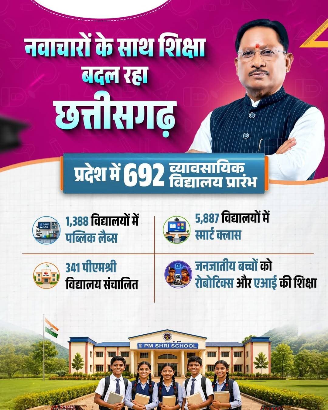 छत्तीसगढ़ की शिक्षा व्यवस्था नए संसाधनों, आधुनिक तकनीक और नवाचार के साथ निरंतर सशक्त हो रही है।
स्मार्ट क्लास, स्कूलों का नवीनीकरण, शिक्षकों का प्रशिक्षण और पैरेंट्स-टीचर मीटिंग जैसी पहल बच्चों के लिए सीखने के बेहतर अवसर तैयार कर रही हैं।
हमारा संकल्प है कि प्रदेश के हर बच्चे को गुणवत्तापूर्ण शिक्षा और आगे बढ़ने के समान अवसर मिलें, क्योंकि आज की सशक्त शिक्षा ही विकसित छत्तीसगढ़ के उज्ज्वल भविष्य की नींव है।
<nis:link nis:type=tag nis:id=goodgovernance nis:value=GoodGovernance nis:enabled=true nis:link/> <nis:link nis:type=tag nis:id=chhattisgarh nis:value=chhattisgarh nis:enabled=true nis:link/>
CMO Chhattisgarh DPR Chhattisgarh Vishnu Deo Sai