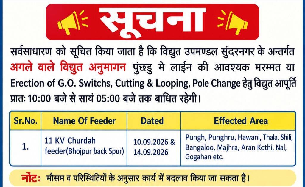 सुंदरनगर के पुंघडू व आसपास के क्षेत्रों में 10 और 14 सितंबर को सुबह 10 से सगं 5 बजे तक बंद रहेगी विद्युत आपूर्ति।