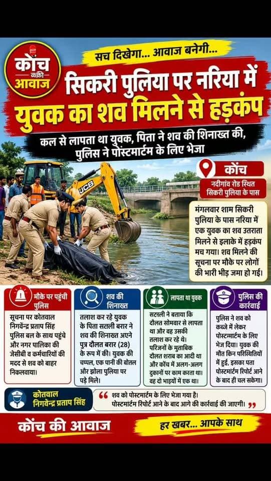सिकरी पुलिया पर नरिया में युवक का शव मिलने से हड़कंप
कल से लापता था युवक, पिता ने की शिनाख्त
कोंच। नदीगांव रोड स्थित सिकरी पुलिया के पास नरिया में मंगलवार शाम युवक का शव उतराता मिलने से हड़कंप मच गया। सूचना पर पहुंची कोतवाली पुलिस ने नगर पालिका की जेसीबी की मदद से शव को बाहर निकलवाया। ग्राम लौना निवासी सटल्ली बरार ने शव की शिनाख्त अपने 28 वर्षीय पुत्र दौलत बरार के रूप में की। उन्होंने बताया कि दौलत सोमवार से लापता था और उसकी तलाश की जा रही थी। पुलिस ने शव पोस्टमार्टम के लिए भेज दिया। कोतवाल निगवेन्द्र प्रताप सिंह ने बताया कि पोस्टमार्टम रिपोर्ट के आधार पर आगे की कार्रवाई की जाएगी।
#कोंच #जालौन #konchnews ##localnews