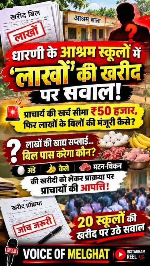 धारणी के आश्रम स्कूलों में ‘लाखों’ की खरीद पर सवाल!
प्राचार्य की खर्च सीमा ₹50 हजार, फिर लाखों के बिलों की मंजूरी कैसे?
20 स्कूलों की खरीद पर उठे सवाल ?
#dharni #melghat #amravati #viralnews #breakingnews