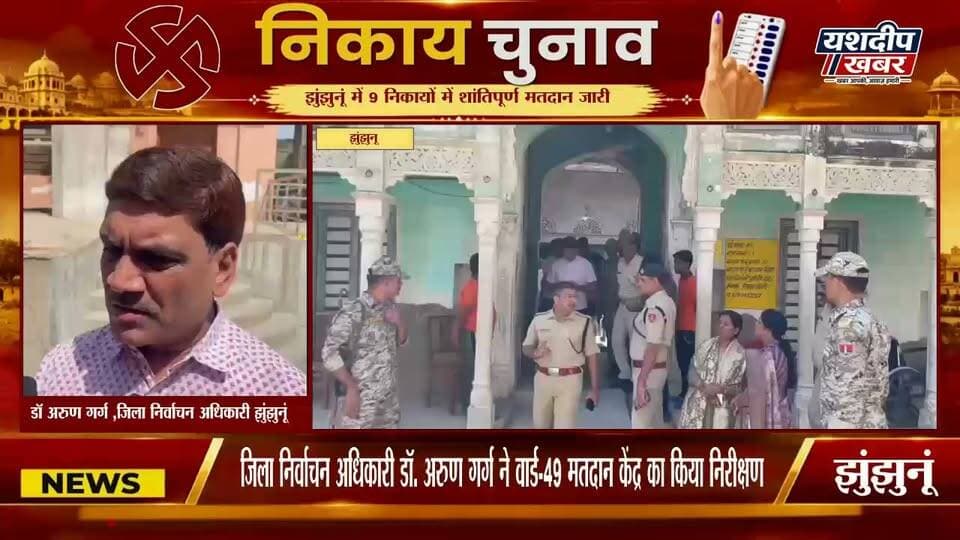 झुंझुनूं में 9 निकायों में वोटिंग जारी | EVM खराब हुई तो तुरंत बदली गई मशीन | फर्जी मतदान की शिकायतों पर बड़ा अपडेट
#Jhunjhunu #JhunjhunuElection #JhunjhunuNews #नगरनिकायचुनाव #नगरपरिषदचुनाव #EVM #EVMNews #FakeVoting #Voting2026 #RajasthanElection #RajasthanNews #Ward49 #JhunjhunuLive #BreakingNews #ElectionNews #YashdeepKhabar