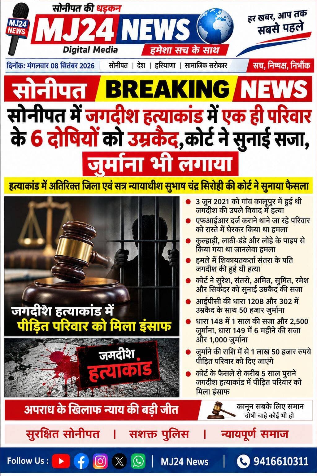 सोनीपत में जगदीश हत्याकांड में एक ही परिवार के 6 दोषियों को उम्रकैद,कोर्ट ने सुनाई सजा,जुर्माना भी लगाया