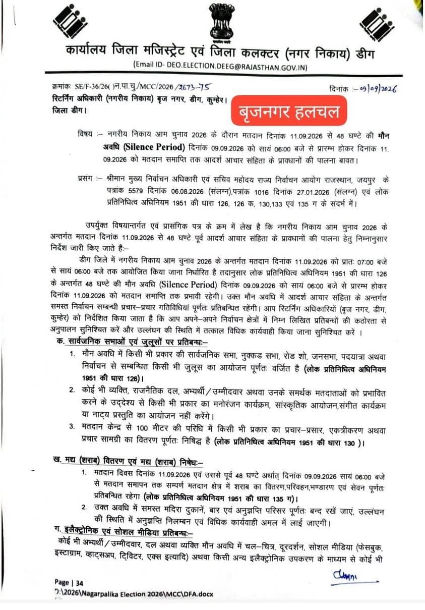 #चुनाव_प्रसार_प्रसार_मोन_अवधि___
#आज_श्याम_6_बजे_से_थमेगा_चुनाव_प्रसार___