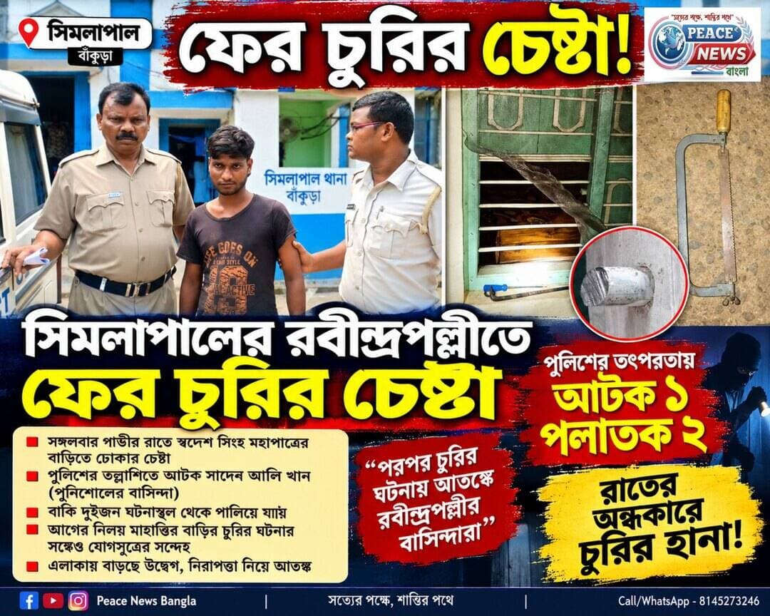 সিমলাপালের রবীন্দ্রপল্লীতে ফের চুরির চেষ্টা, পুলিশের তৎপরতায় আটক ১
বাঁকুড়ার সিমলাপাল থানার অন্তর্গত রবীন্দ্রপল্লী এলাকায় ফের চুরির চেষ্টার অভিযোগ ঘিরে চাঞ্চল্য ছড়িয়েছে। মঙ্গলবার গভীর রাতে স্বদেশ সিংহ মহাপাত্রের বাড়িতে ঢোকার চেষ্টা করা হয় বলে অভিযোগ। ঘটনায় একজনকে আটক করেছে সিমলাপাল থানার পুলিশ।
পুলিশ ও স্থানীয় সূত্রে জানা গিয়েছে, মঙ্গলবার গভীর রাতে তিন ব্যক্তি চুরির উদ্দেশ্যে ওই বাড়িতে ঢোকার চেষ্টা করে বলে অভিযোগ। বিষয়টি জানতে পেরে সিমলাপাল থানার পুলিশ এলাকায় তল্লাশি অভিযান শুরু করে।
সিমলাপাল থানার আইসি এবং এসআই তরুণ পাইন-এর নেতৃত্বে তল্লাশি চলাকালীন একজনকে আটক করা হয়। পুলিশ সূত্রে জানা গিয়েছে, আটক ব্যক্তির নাম সাদের আলি খান, বাড়ি পুনিশোল এলাকায়।
অভিযোগ, পুলিশের তল্লাশি শুরু হতেই বাকি দু’জন ঘটনাস্থল থেকে পালিয়ে যায়। তাদের সন্ধানে তল্লাশি চালাচ্ছে পুলিশ।
ঘটনাস্থল থেকে চুরির কাজে ব্যবহারের অভিযোগ ওঠা বিভিন্ন সরঞ্জামও উদ্ধার হয়েছে বলে জানা গিয়েছে। বাড়ির জানালার একটি অংশ ক্ষতিগ্রস্ত অবস্থায় দেখা যায়।
এরই মধ্যে এই ঘটনার সঙ্গে কিছুদিন আগে রবীন্দ্রপল্লীর নিলয় মাহান্তির বাড়িতে ঘটে যাওয়া চুরির ঘটনার কোনও যোগসূত্র রয়েছে কি না, তা নিয়েও প্রশ্ন উঠেছে। মঙ্গলবারের ঘটনায় আটক ব্যক্তি বা তাঁর সহযোগীদের ওই পুরনো চুরির সঙ্গে কোনও সম্পর্ক রয়েছে কি না, তা খতিয়ে দেখছে পুলিশ।
আটক ব্যক্তিকে জিজ্ঞাসাবাদ করে মঙ্গলবার রাতের ঘটনায় আরও কারা জড়িত এবং আগের চুরির ঘটনার সঙ্গে কোনও যোগ রয়েছে কি না, সেই তথ্য জানার চেষ্টা চলছে।
পরপর চুরি ও চুরির চেষ্টার ঘটনায় রবীন্দ্রপল্লী এলাকায় উদ্বেগ তৈরি হয়েছে। রাতের নিরাপত্তা নিয়ে আতঙ্কে রয়েছেন স্থানীয় বাসিন্দারা। পুরো বিষয়টি তদন্ত করে দেখছে সিমলাপাল থানার পুলিশ।