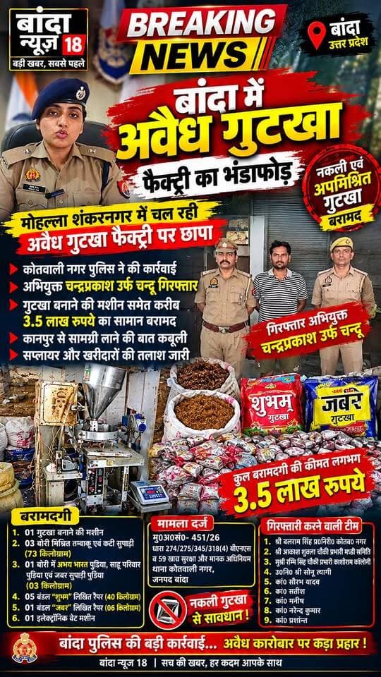 जहरीला नकली गुटखा फैक्ट्री का हुआ भंडाफोड़
#bandaenvivo
#बांदा
#bandapolice
#uppolice
#newsfeed