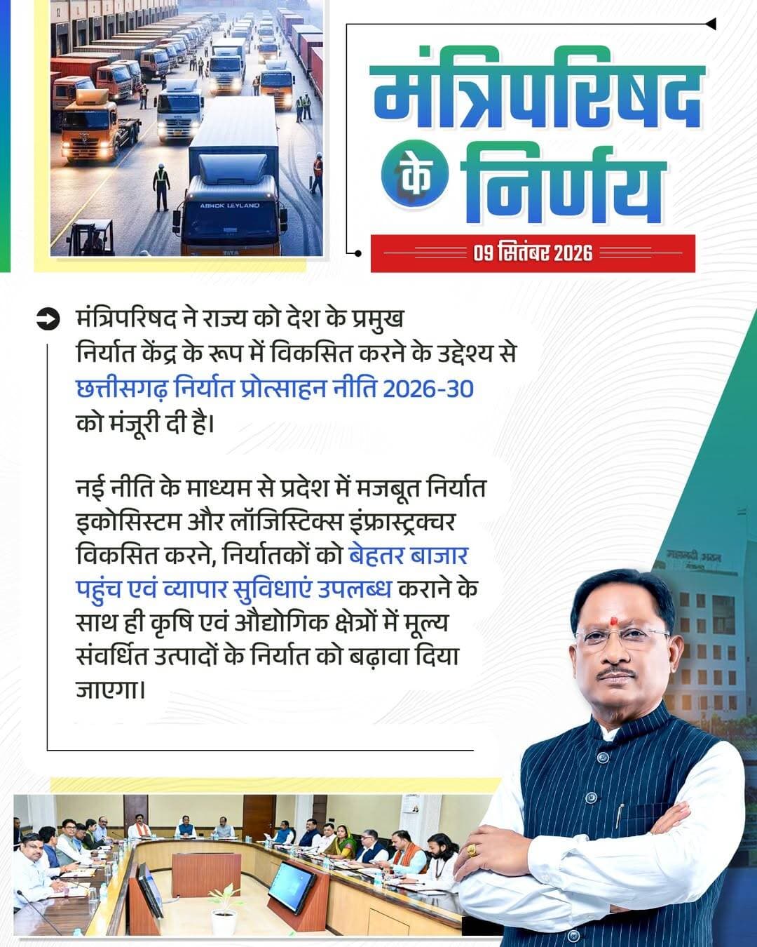 मंत्रिपरिषद ने राज्य को देश के प्रमुख निर्यात केंद्र के रूप में विकसित करने के उद्देश्य से ‘छत्तीसगढ़ निर्यात प्रोत्साहन नीति 2026-30’ को मंजूरी दी है।
नई नीति के माध्यम से प्रदेश में मजबूत निर्यात इकोसिस्टम और लॉजिस्टिक्स इंफ्रास्ट्रक्चर विकसित करने, निर्यातकों को बेहतर बाजार पहुंच एवं व्यापार सुविधाएं उपलब्ध कराने के साथ ही कृषि एवं औद्योगिक क्षेत्रों में मूल्य संवर्धित उत्पादों के निर्यात को बढ़ावा दिया जाएगा।
CMO Chhattisgarh DPR Chhattisgarh