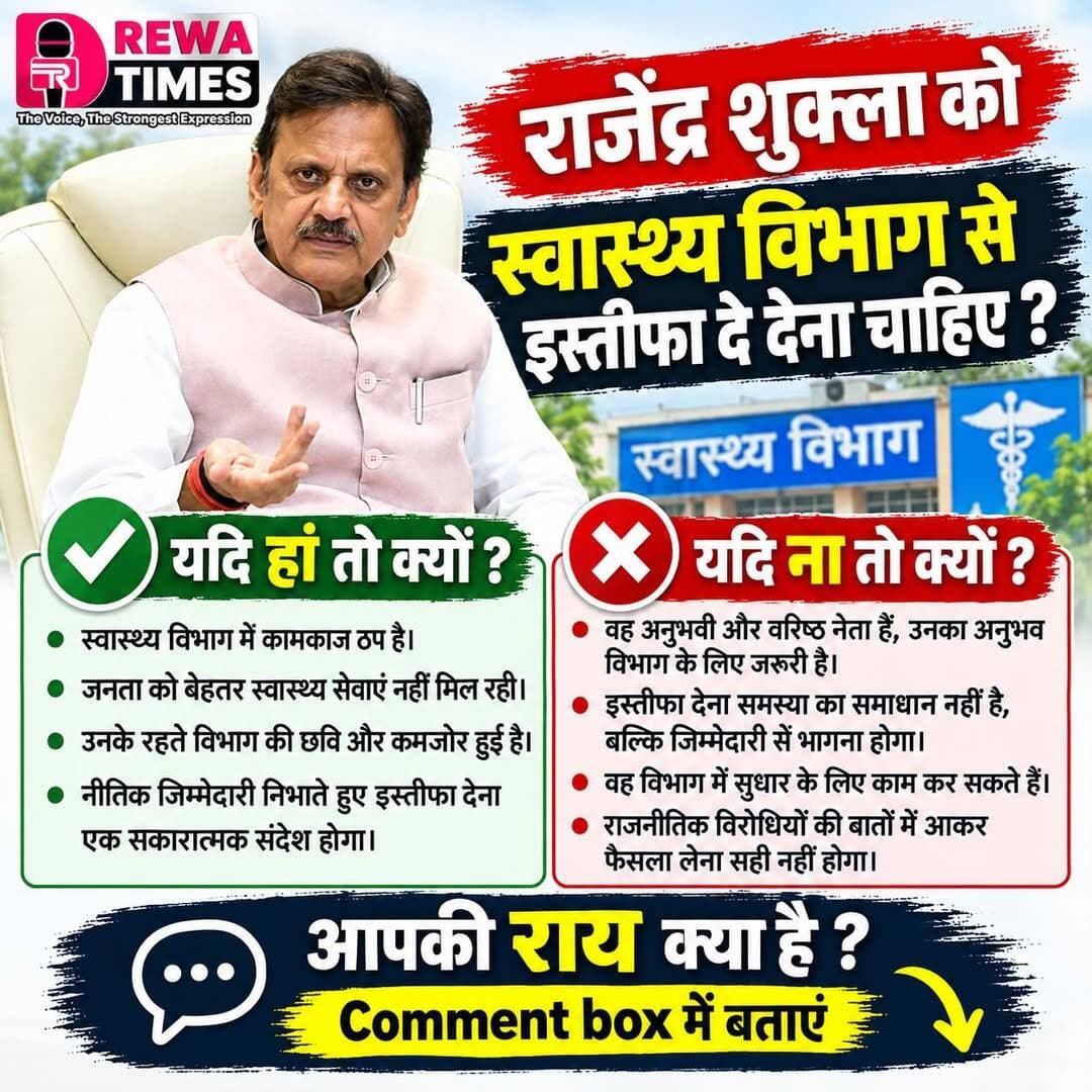 उप मुख्यमंत्री राजेंद्र शुक्ला को स्वास्थ्य विभाग से इस्तीफा दे देना चाहिए ?
यदि हां तो क्यों ?
यदि ना तो क्यों ?