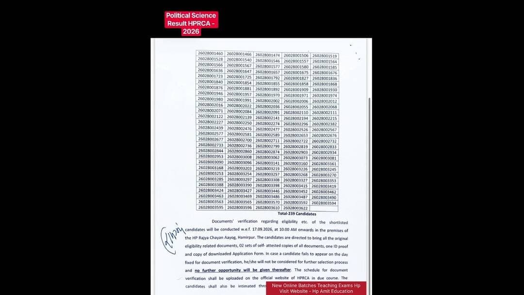 Poltical Science Screening Test Result by HPRCA 9 september 2026 #hprca