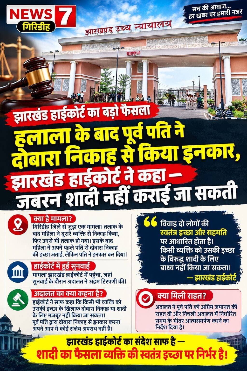 गिरिडीह से जुड़े एक मामले में झारखंड हाईकोर्ट ने हलाला और दोबारा निकाह को लेकर अहम टिप्पणी की है।
हलाला के बाद पूर्व पति ने दोबारा निकाह से किया इनकार, झारखंड हाईकोर्ट ने कहा—जबरन शादी नहीं कराई जा सकती।
अदालत ने साफ कहा कि किसी भी व्यक्ति को उसकी इच्छा के खिलाफ दोबारा निकाह या शादी के लिए मजबूर नहीं किया जा सकता। पूर्व पति द्वारा दोबारा निकाह से इनकार करना अपने आप में कोई संज्ञेय अपराध नहीं है।
दरअसल, मामला एक महिला और उसके पूर्व पति से जुड़ा है। तलाक के बाद महिला ने दूसरे व्यक्ति से निकाह किया। बाद में दूसरे पति से भी उसका तलाक हो गया। इसके बाद महिला ने अपने पहले पति से दोबारा निकाह की इच्छा जताई, लेकिन पूर्व पति ने इससे इनकार कर दिया।
इसके बाद मामला कानूनी प्रक्रिया तक पहुंचा और झारखंड हाईकोर्ट में सुनवाई हुई।
सुनवाई के दौरान अदालत ने कहा कि विवाह दो लोगों की स्वतंत्र इच्छा और सहमति पर आधारित होता है। किसी व्यक्ति को उसकी इच्छा के विरुद्ध शादी करने के लिए बाध्य नहीं किया जा सकता।
इसी आधार पर अदालत ने मामले में पूर्व पति को राहत देते हुए अग्रिम जमानत की अनुमति दी और निर्धारित प्रक्रिया के तहत निचली अदालत में आत्मसमर्पण करने का निर्देश दिया।
फिलहाल, इस फैसले के बाद हलाला के बाद दोबारा निकाह और शादी की स्वतंत्र सहमति को लेकर झारखंड हाईकोर्ट की यह टिप्पणी चर्चा में है।